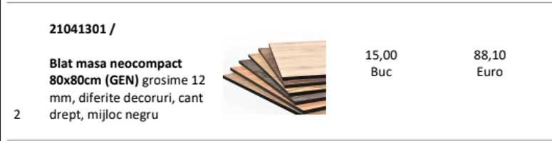 Mobilier terasa Super premium