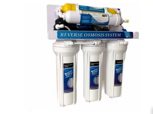 Фильтры для воды