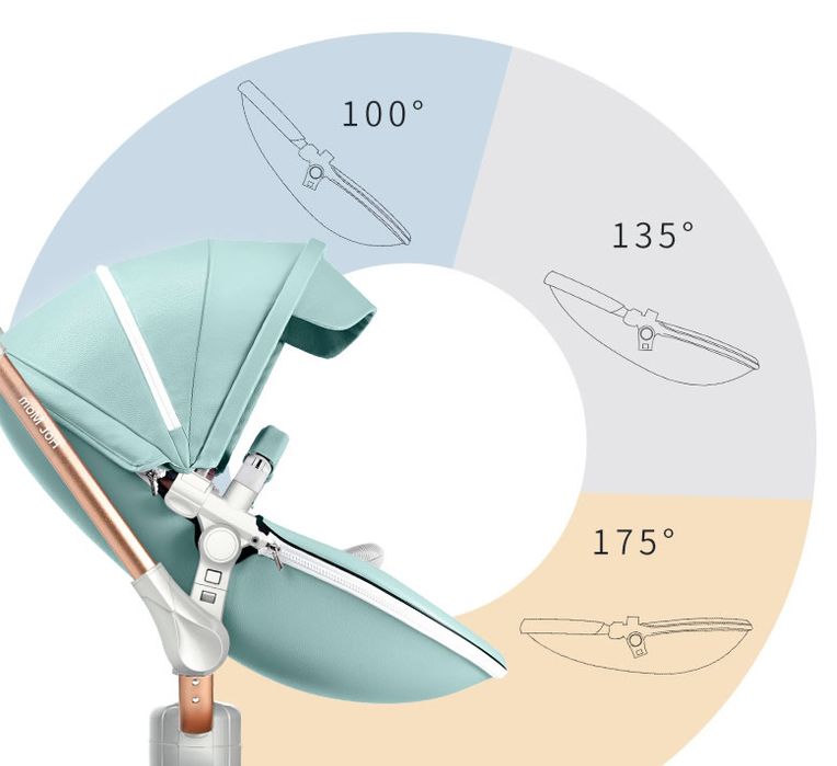 Продам  Коляска 2 в 1 Hot Mom  Экокож