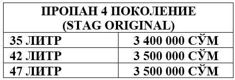 Метан пропан газ установка урнатиш!!!