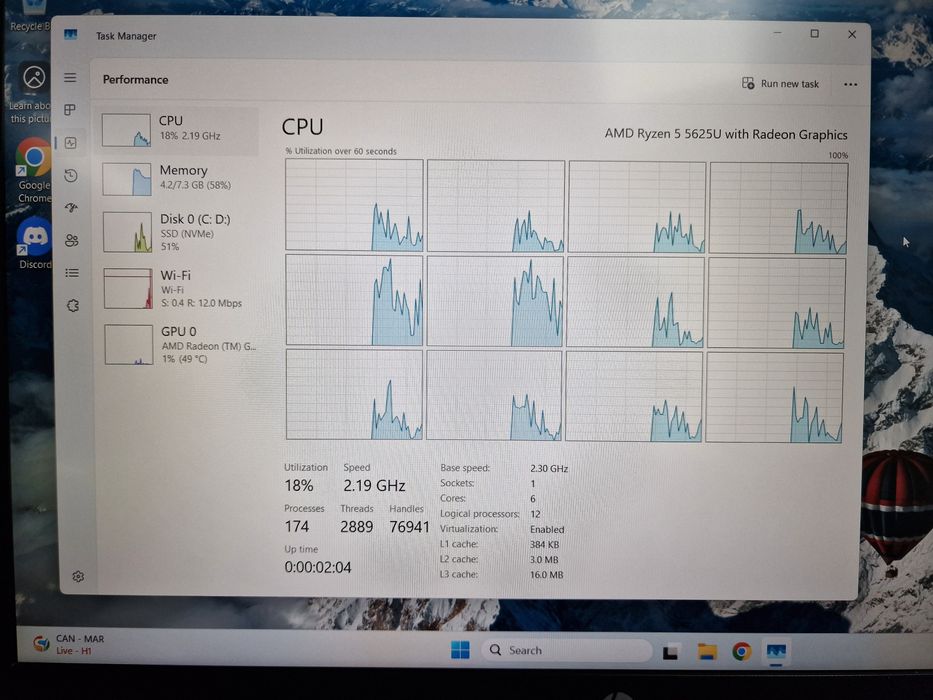 Hp 255 G9 | Ryzen 5 12 CPU | SSD 512 | 8gb RAM