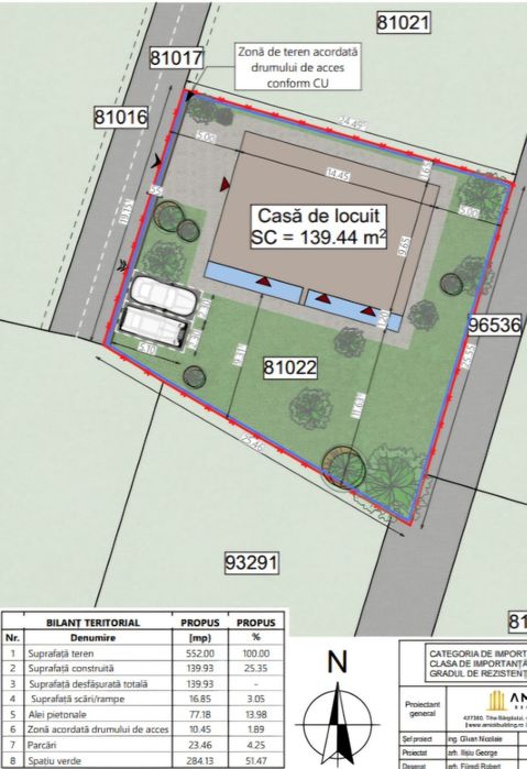 Casă pe un nivel, Zona  Str. Soarelui