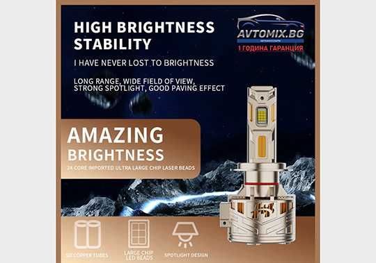 LED крушки H7 160W 10000LM,12-24V Canbus