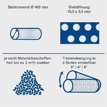 Ротационно сито за пресяване Scheppach RS500