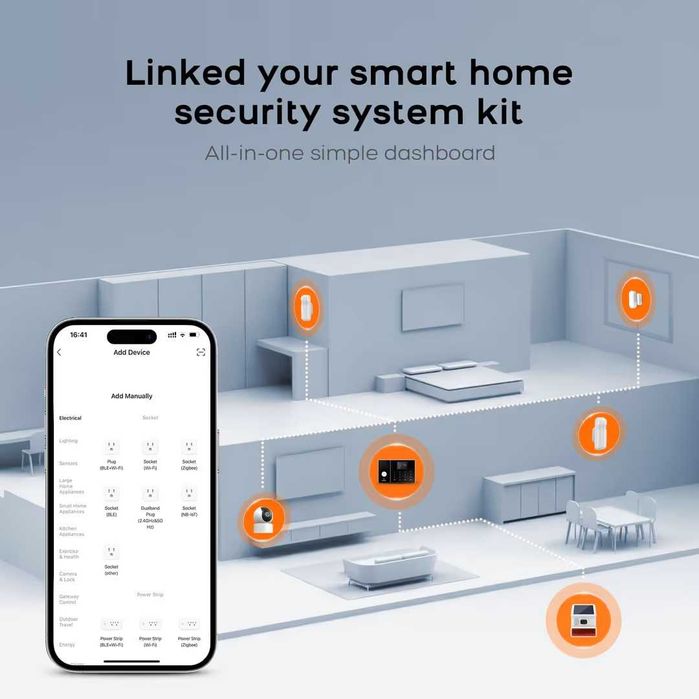 OCAZIE- redus la 300 fix!! Sistem alarma securitate casă - SMART - NOU