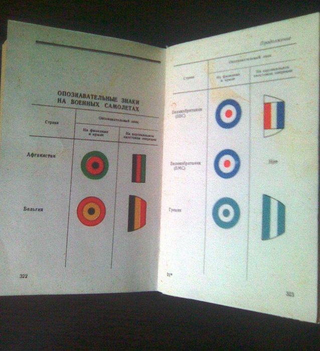 книга Авиация кап стран справочник СССР 1975