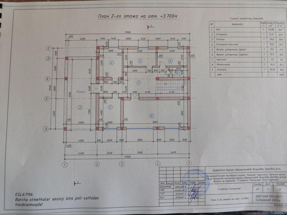 Котеж срочно продается ,Уй