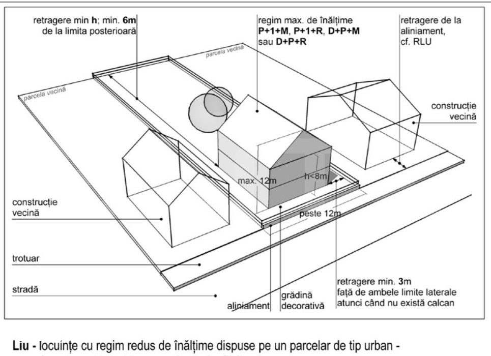 Investitie ! Teren intravilan 470 mp, PUZ in lucru, Dambu Rotund!