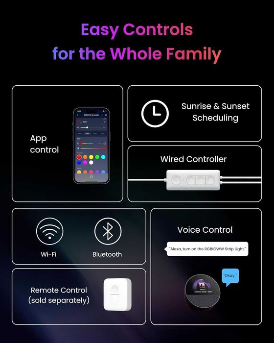 SwitchBot RGBICWW LED лента 5M