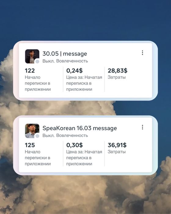 Sotuvdan “%” asosida Target xizmati