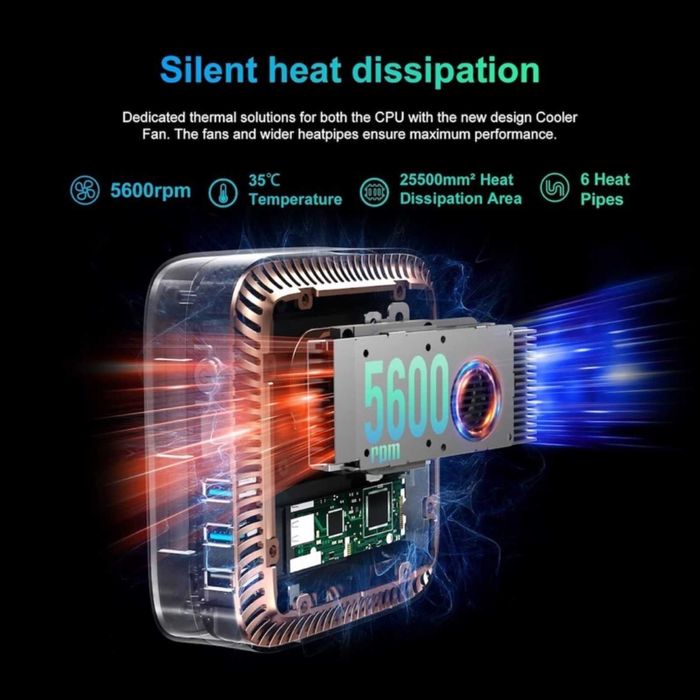 Mini PC Blackview MP60 Intel Twin Lake N150 SSD 1TB RAM 16GB - GARANTIE 12 LUNI | TrueGSM