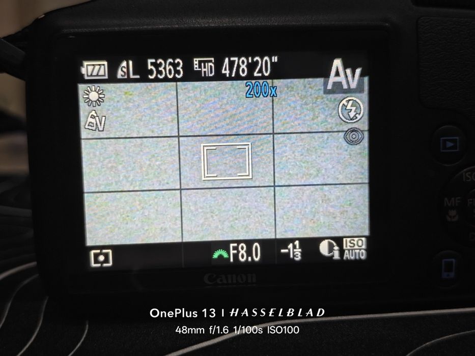 Canon PowerShot SX530HS