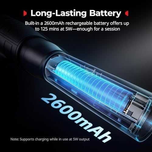 Нова Преносима LED видео светлина SMALLRIG RF 05B с gobos филтри за осветление