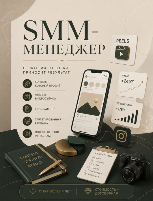 Услуги SMM-менеджера
