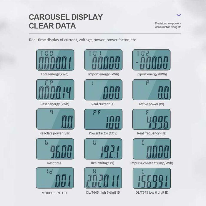 65A RS485 Монофазен електромер