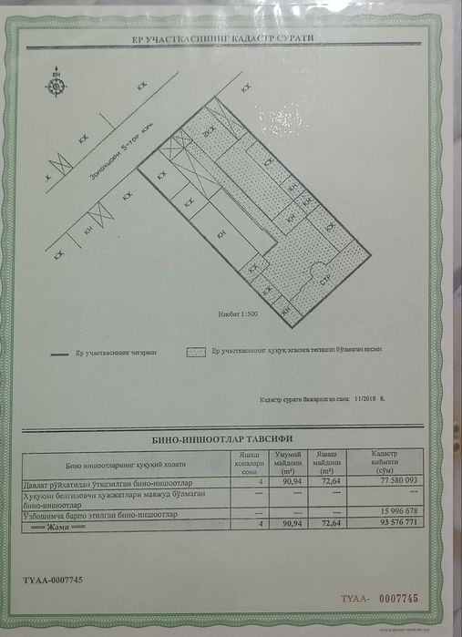 Участка ер нархида Журжоний махалла