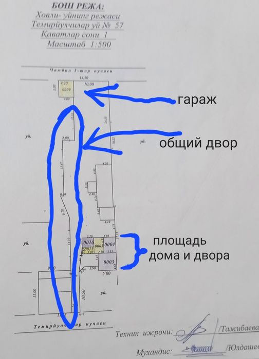 Продается участок с домом и гараж