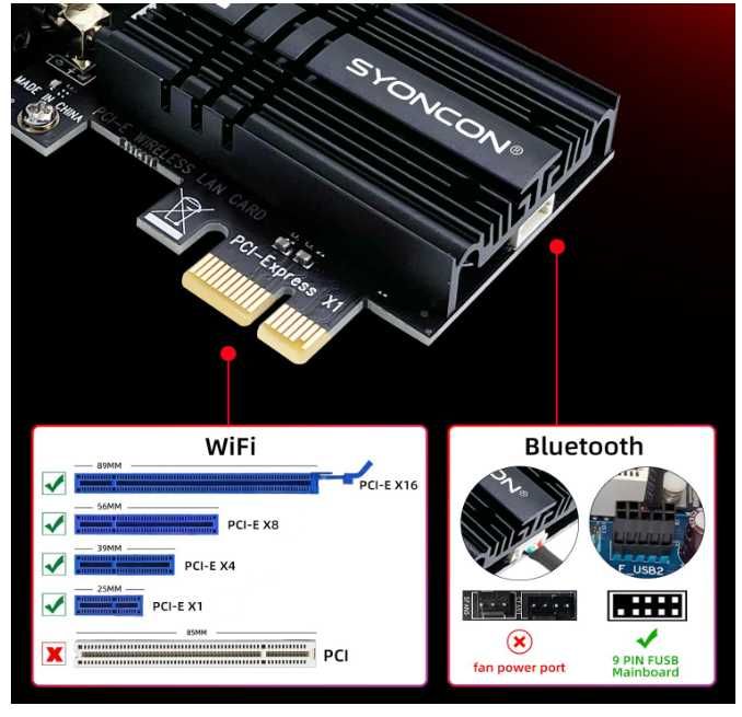 Placa Retea Wi-Fi 6E + Bluetooth 5.3 PCIe Syoncon AX210 (Intel AX210NGW, 5374 Mbps, 6dBi, WPA3)