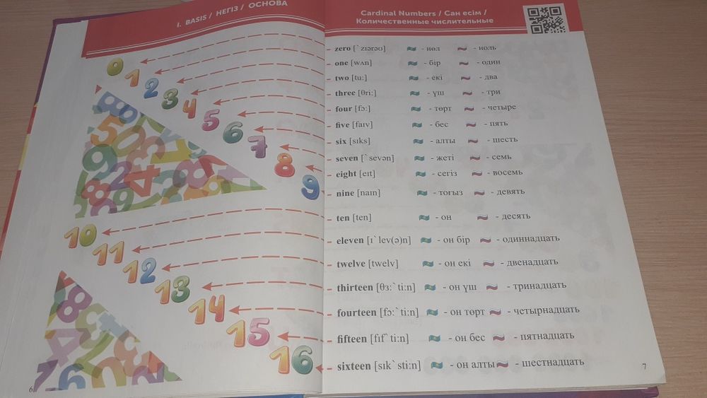 продам словарь для детей