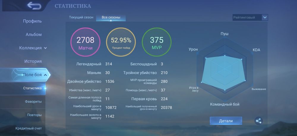 Продаётся аккаунт по МЛББ, Mobile Legends