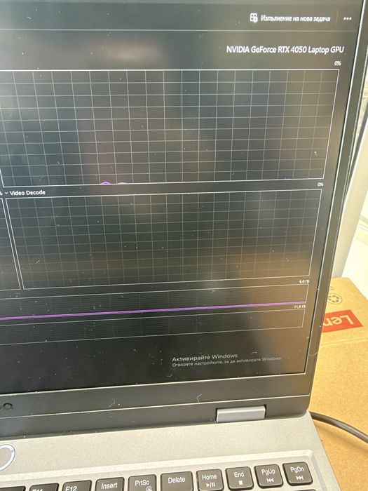 Lenovo loq15arp9 rtx4050 Неразличим от нов!