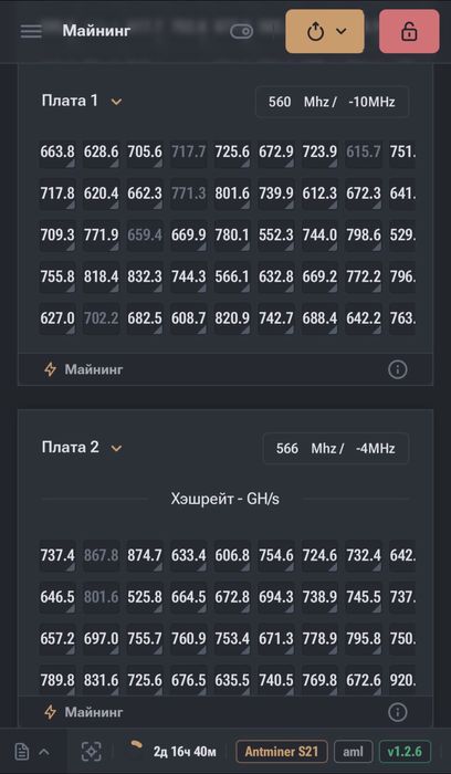 Асик майнер s21 - 200Th и s19k pro - 120Th