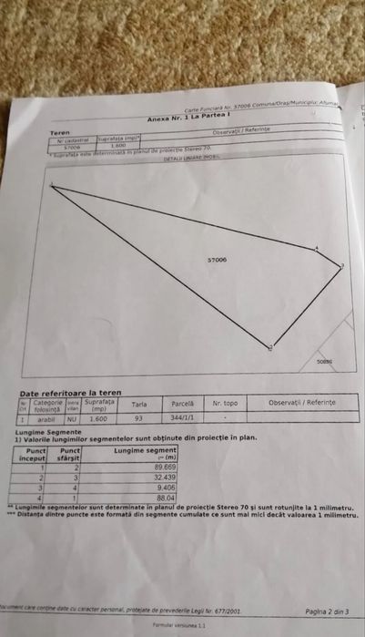 Vand Teren  1.600 MP – Afumati Ilfov