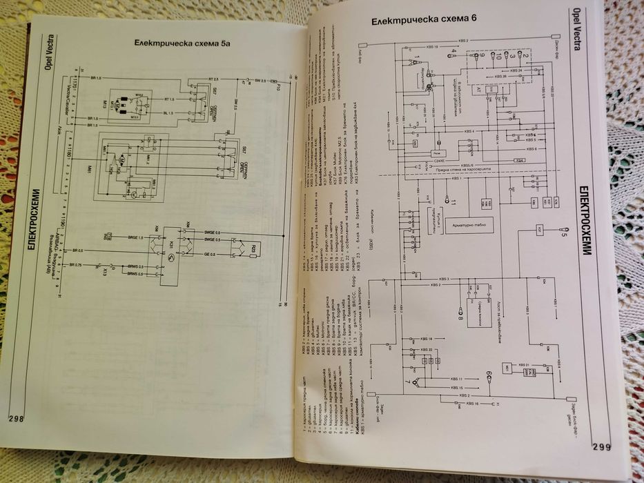 Ръководство за ремонт и експлоатация на Opel Vectra