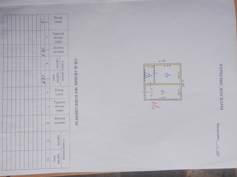 Продам дачу с участком 7,47 сот.