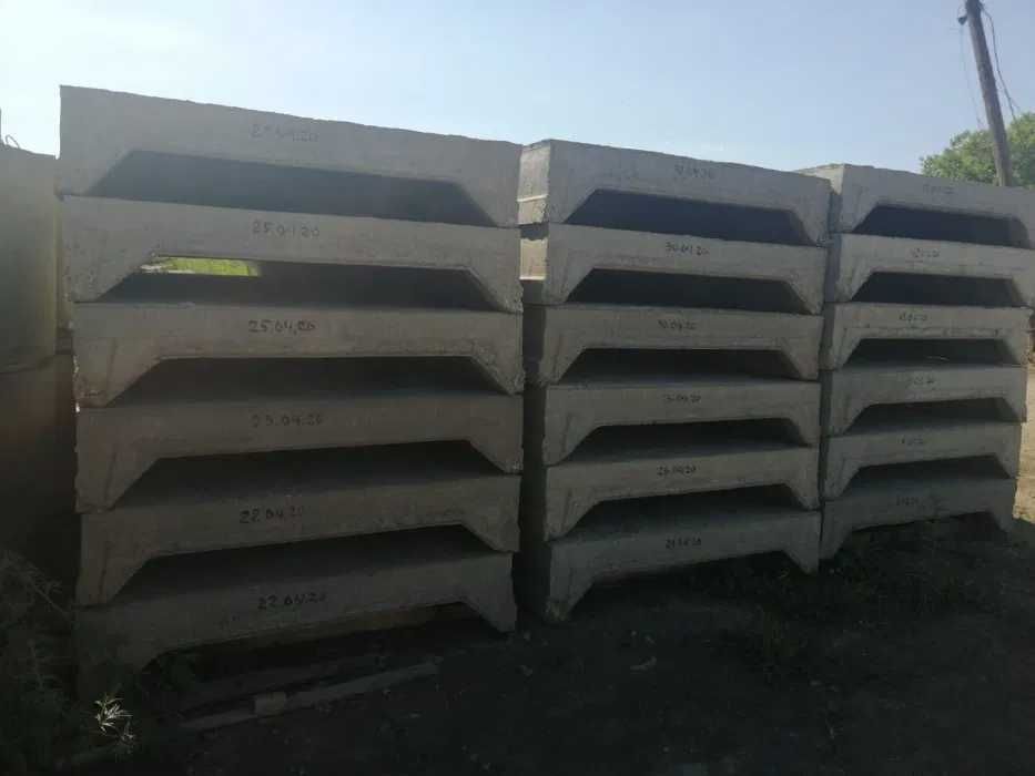 ЖБ Плиты Колонны Стаканы