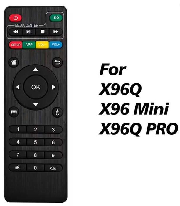 Дистанционно X96Q с инфрачервено безжично управление, универсално X96QPRO, заместител за Android TV Box X96 Mini