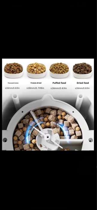 Hranitor inteligent cu camera pentru pisici si caini NOU