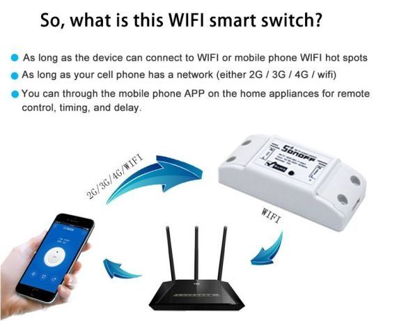 Priza wireless WiFi programabila android iphone