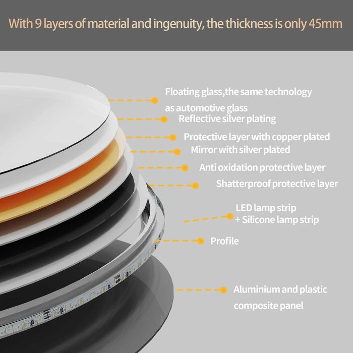 Огледало за баня с 3-цветно LED осветление и нагревател 60 см. / Ф60