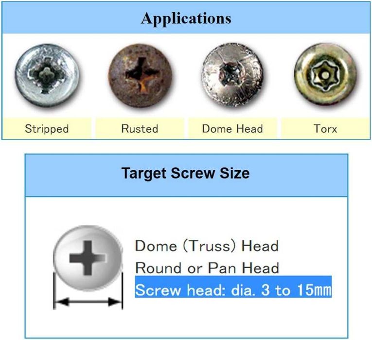 Мултифункционални клещи ENGINEER PZ-59 за премахване на болтове