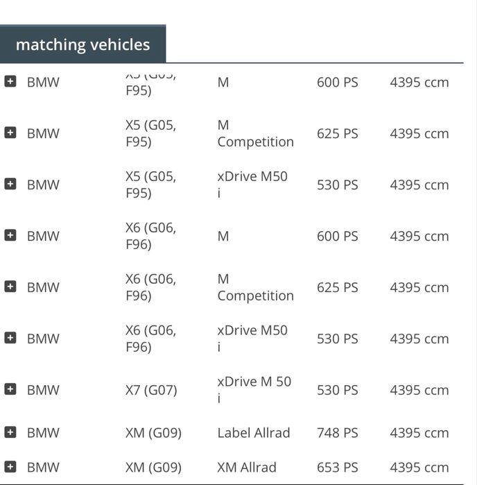 Оригинални 8 броя свещи за движател да BMW