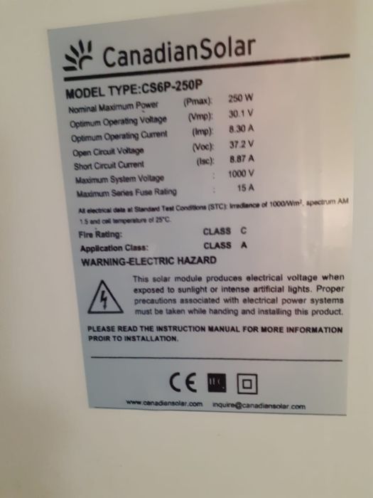 Panouri solare fotovoltaice 250w