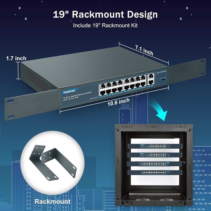 Switch Gigabit PoE YuanLey 18 Porturi 1000Mbps 250W Rack Metal