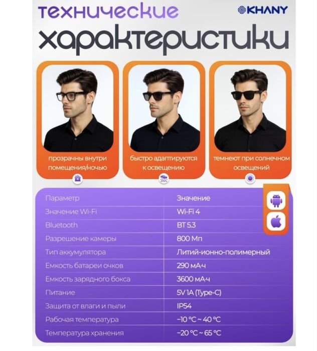 Умные очки с ИИ, с камерой