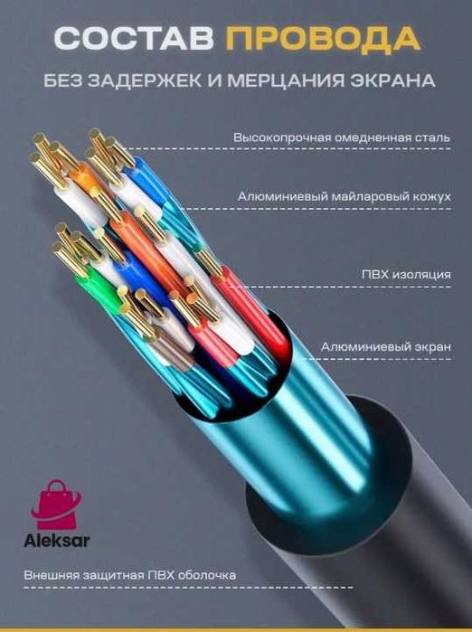 Кабели HDMI ver. 2.0  - 10 метров