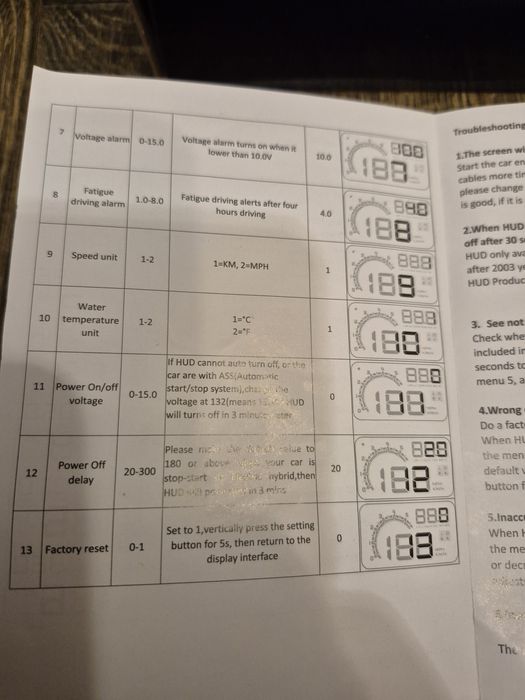 Хедъп дисплей HUD Head Up Display OBDII