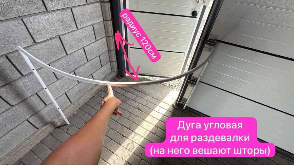 Торговое оборудование