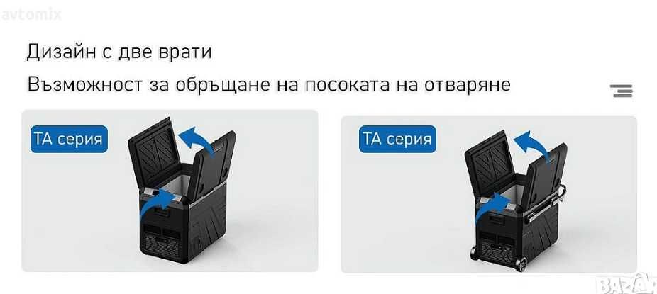 Хладилна чанта/кутия с компресор 12V/24V/220V 45 литра