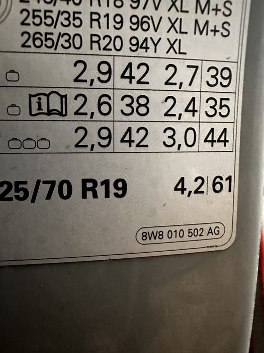 Ușă stânga față audi a5.b9.