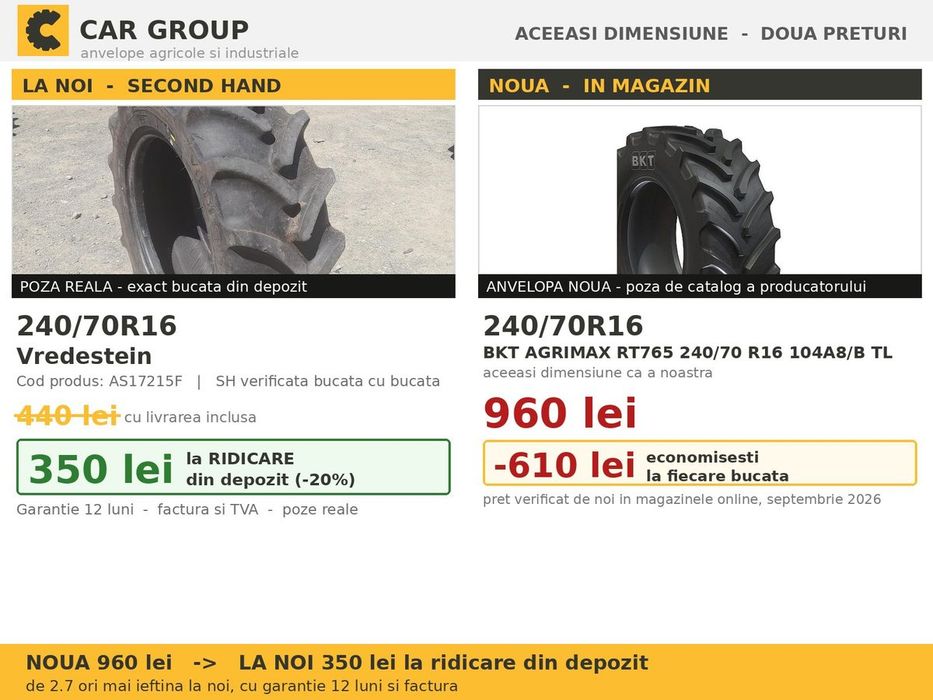 Anvelope Cauciucuri 240/70R16 240/70 R16 240/70-16 2407016 Vredestein Tractor Punte Fata Utilaje Agricole SH Second Hand GARANTIE Garantie 1 An