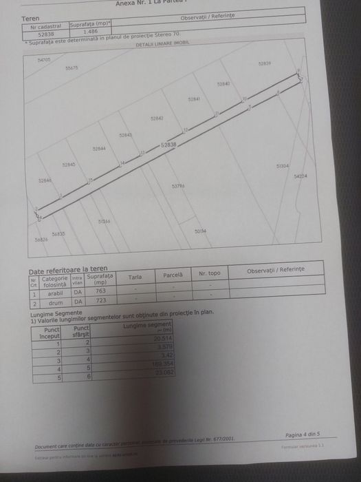 Teren de vanzare Livezeni