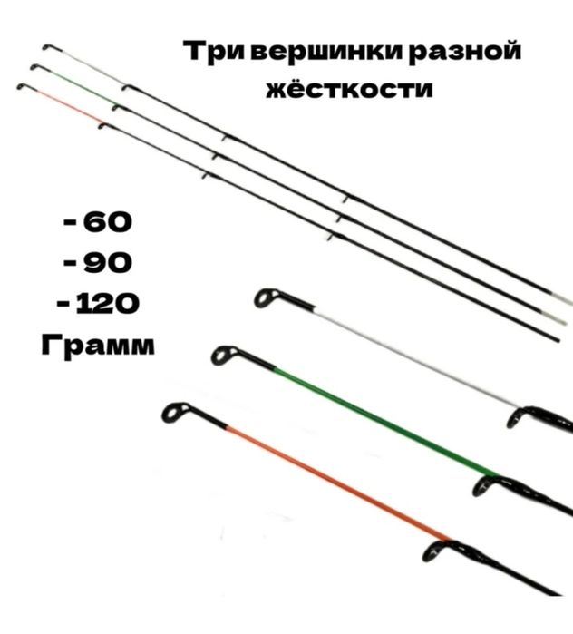 Продам телефидер