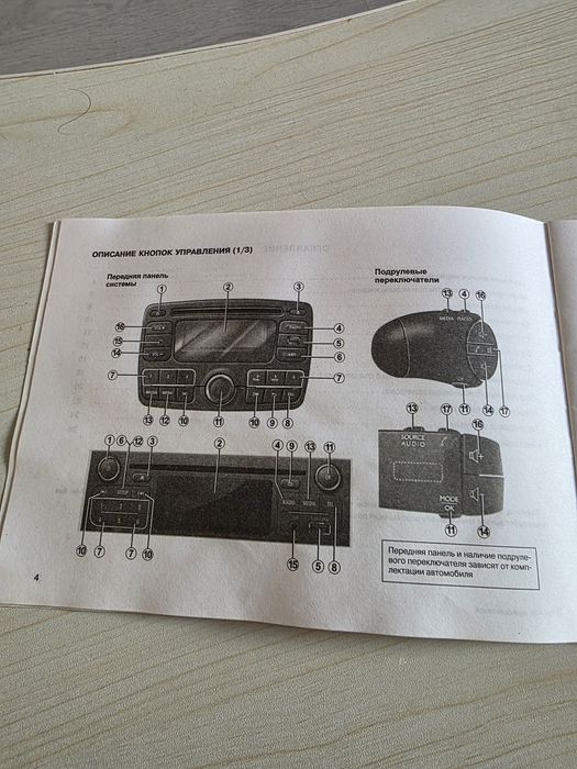 Заводская магнитола Lada Largus