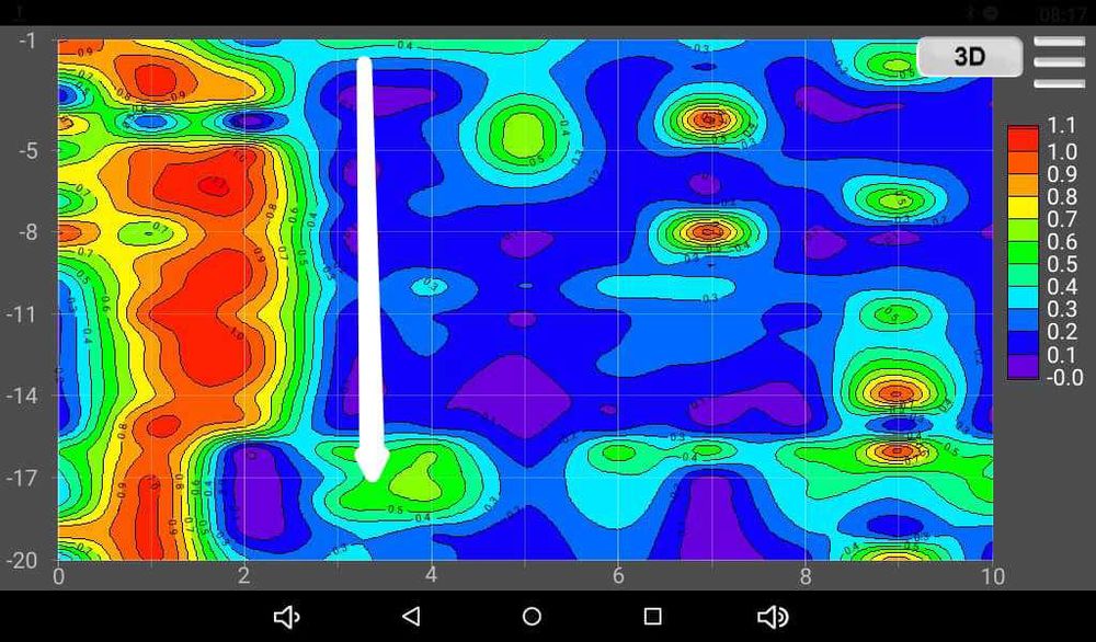 3D професионално измерване за вода / Търсене на вода за сондаж до 600m