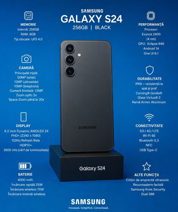 Samsung S24 256Gb Negru 8Gb Ram 5G Fullbox Husa inclusa